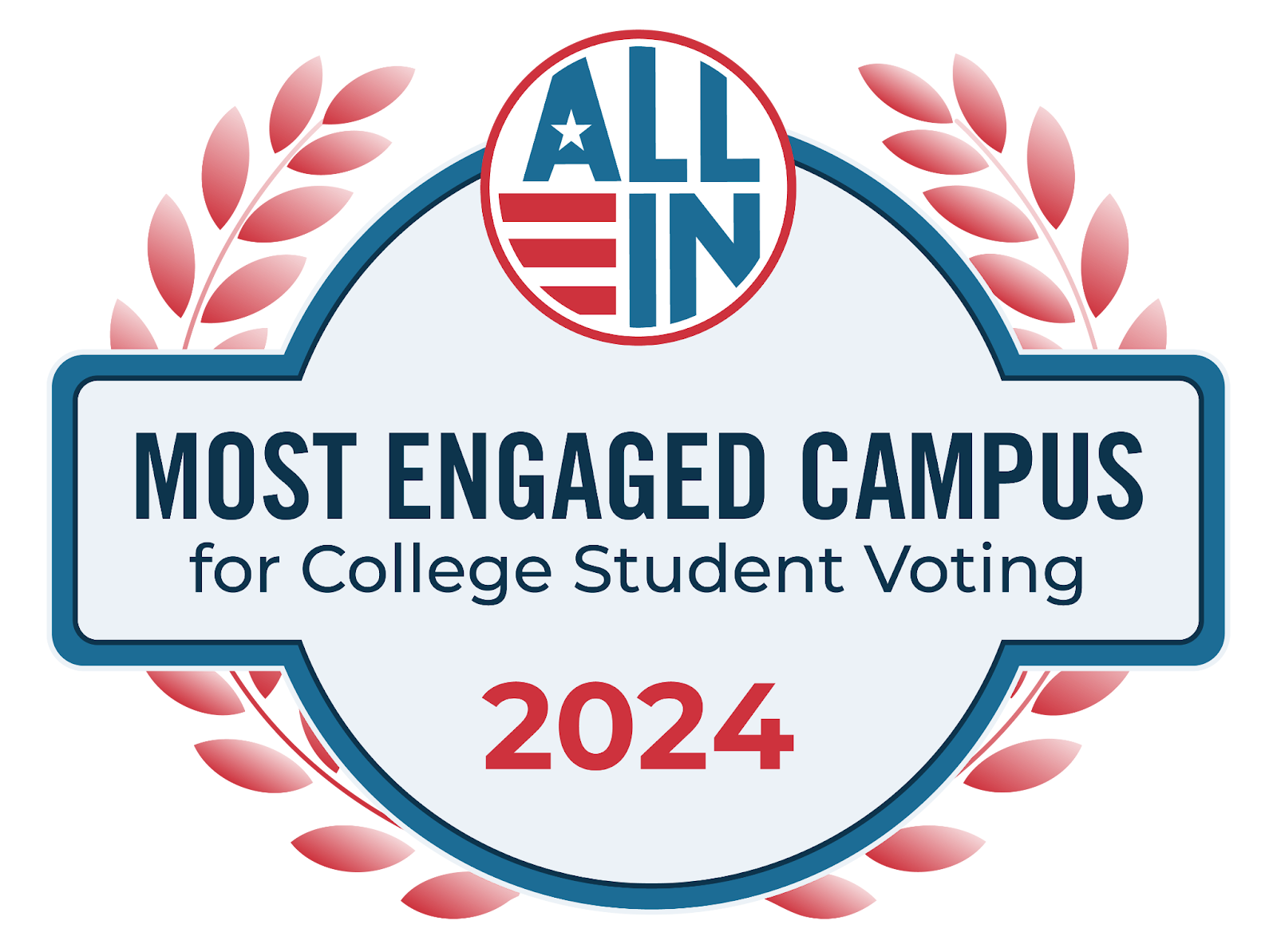 ALL IN MOST ENGAGED 2024