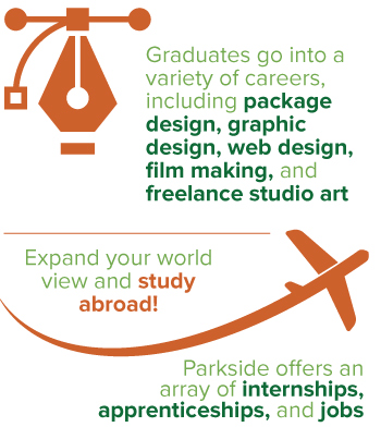 Graphic Design Learning Programs